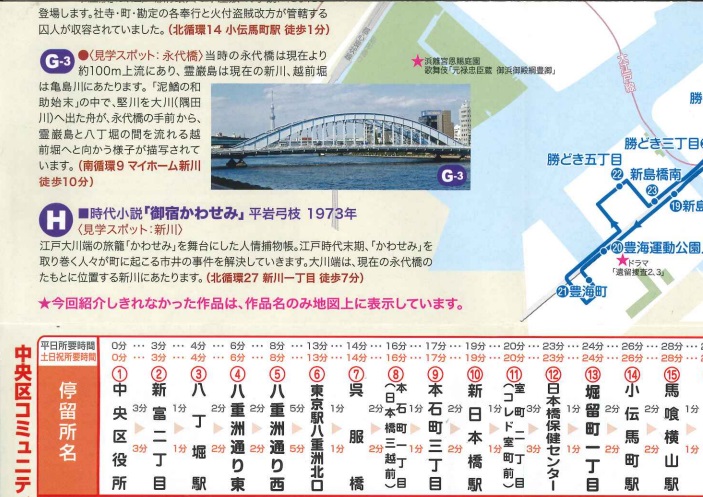  江戸バスマップ