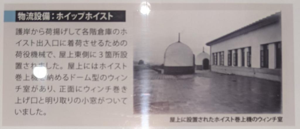 充実している展示ギャラリー 日本橋ダイヤビルディングのドームは何だろう？