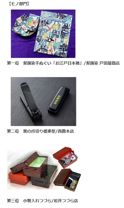 「モノ部門」 中央区を代表する土産品「Central Tokyo Premium Selection」