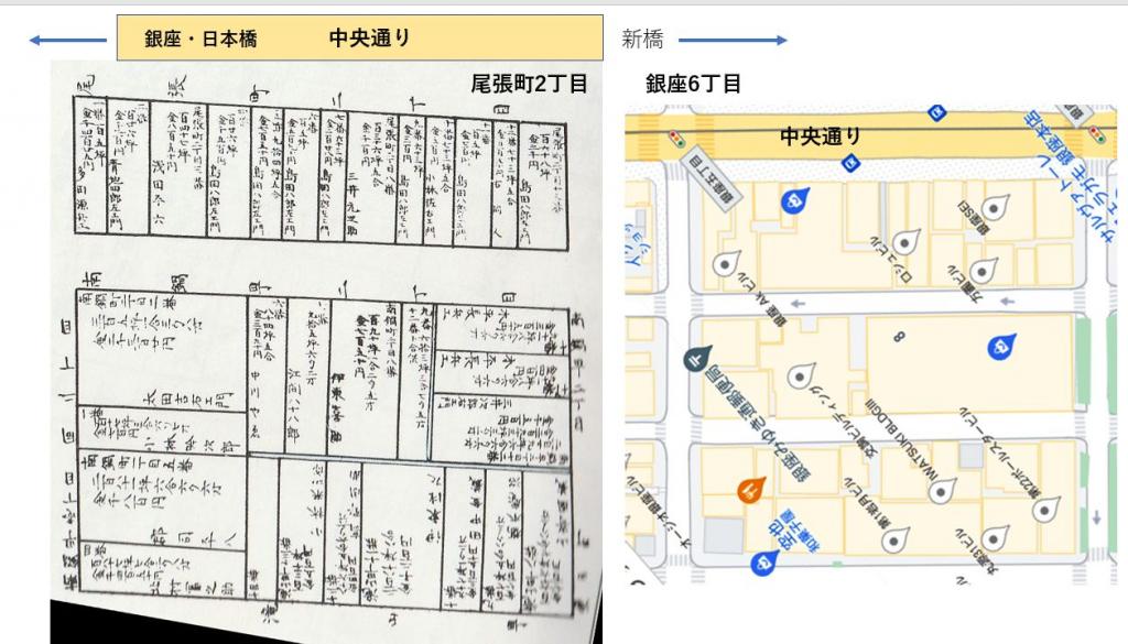 尾張町2丁目（現銀座６ブロック）で京間60間ｘ60間を確認 銀座の１街区は60間（京間）ｘ60間と言われるけど、本当？