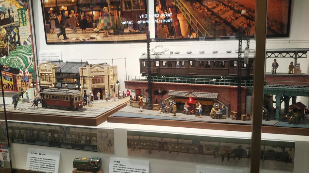  エドグラン　北原コレクションの「鉄道コレクション展」で懐かしい電車に会いました