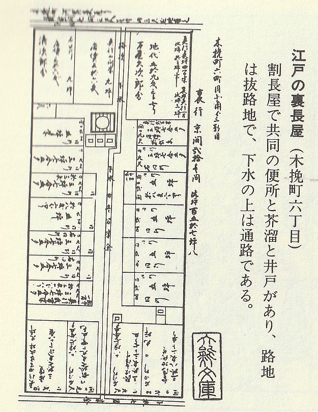 木桶による配水状況 日本橋地区の水道インフラ（江戸時代）