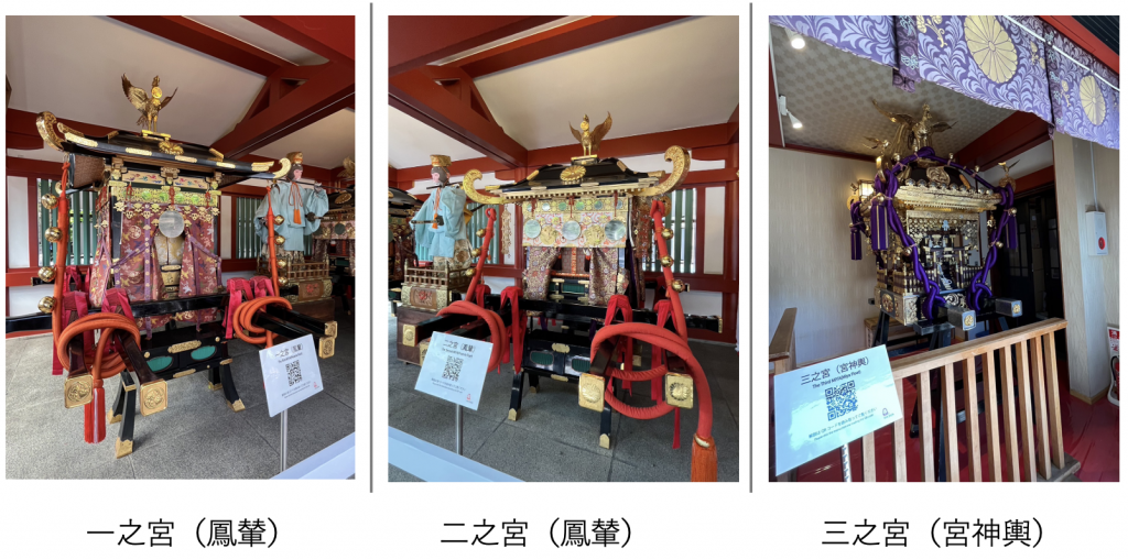 一之宮、二之宮、三之宮 日枝神社の象山車
