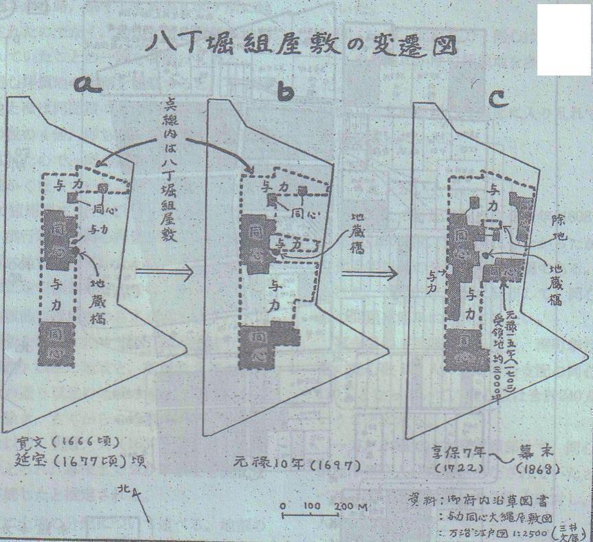 地割と分配 八丁堀組屋敷