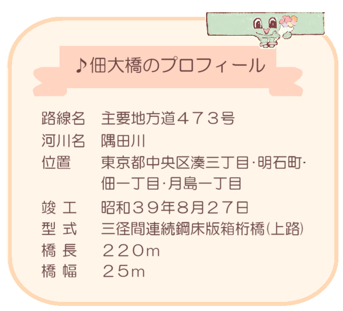  佃大橋６０周年記念!!♪Ｋａｔｔｅに佃大橋検定！