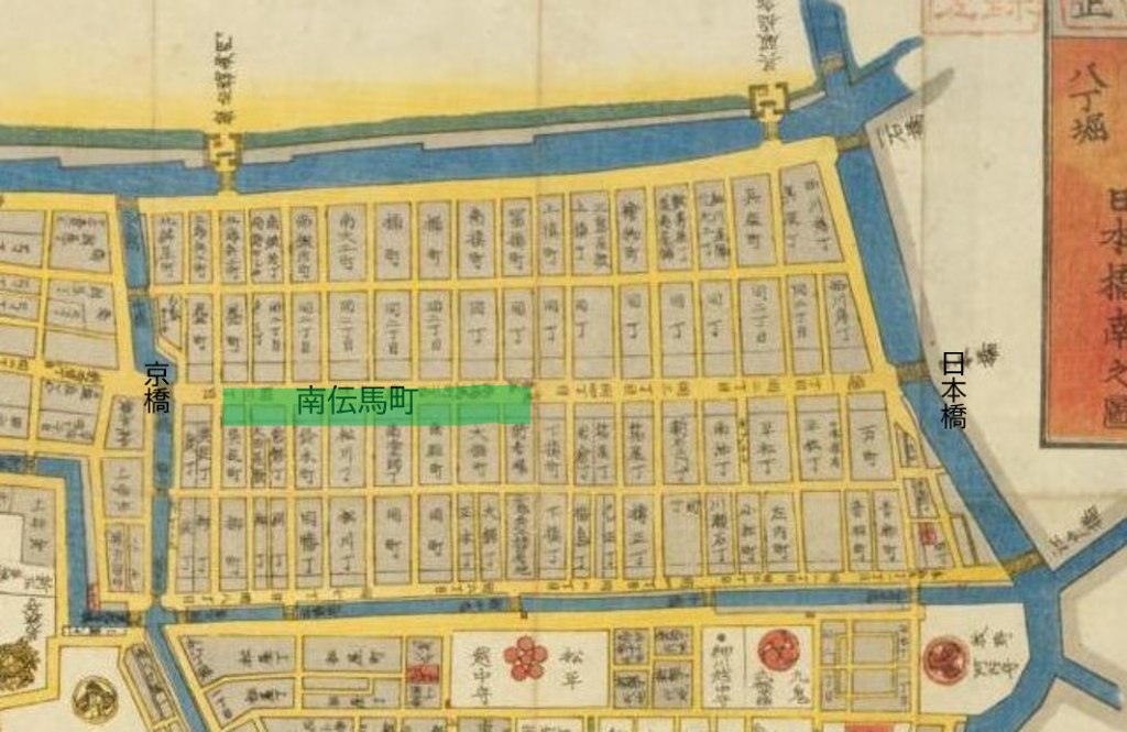  東海道五十三次の「次」ってなに？
