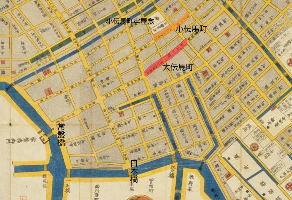  東海道五十三次の「次」ってなに？