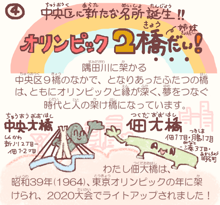  湊っ子ちゃん！ 96.オリンピック２橋だい！