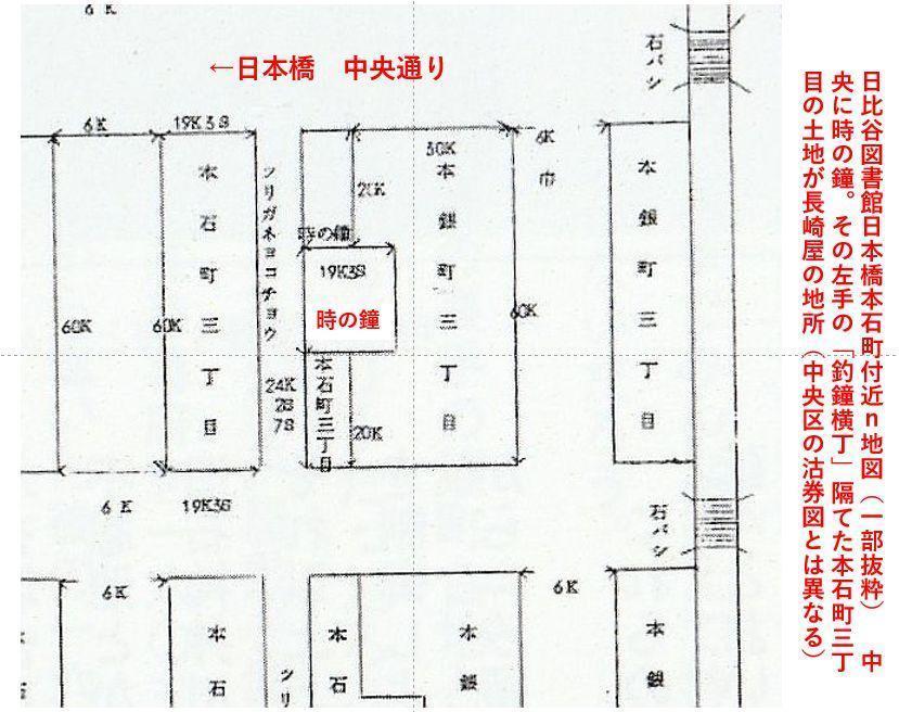 日本橋本石町付近の地図 石町の鐘撞堂(鐘撞堂）と蕪村