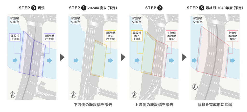  八重洲一丁目北地区第一種市街地再開発事業が進んでいます。