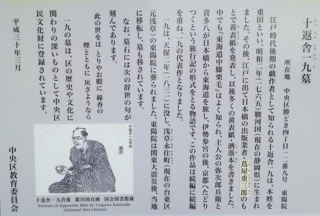 十返舎一九墓 べらぼう～蔦重栄華乃夢噺～　異聞　４６
　　～　十返舎一九（重田貞一）　～