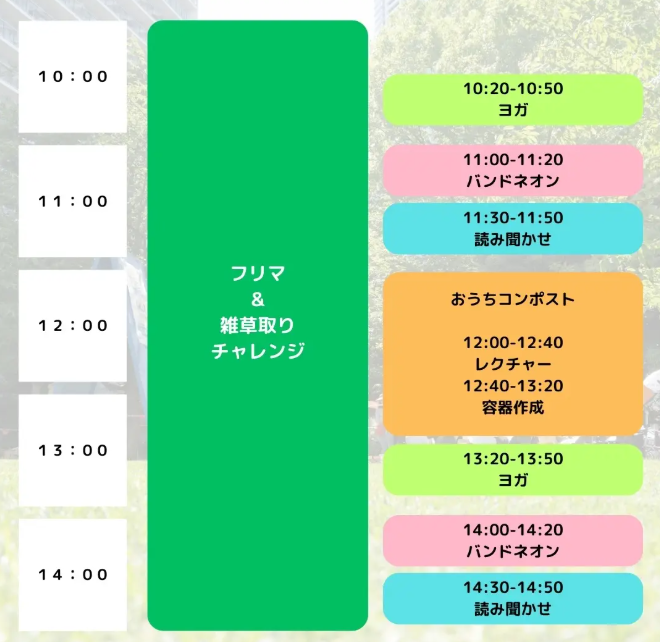 芝フェス！2025のプログラム 
※雨天の場合は翌週の18日（日）に順延。順延日が雨天の場合は中止 5月11日（日）10:00～15:00 
黎明橋公園で芝フェス！2025 開催
★ヨガ　★ハンドネオン生演奏　★フリーマーケット
★読み聞かせ　★おうちコンポスト　★雑草取りチャレンジ
たのしいイベントを芝生の上で満喫しましょう！

