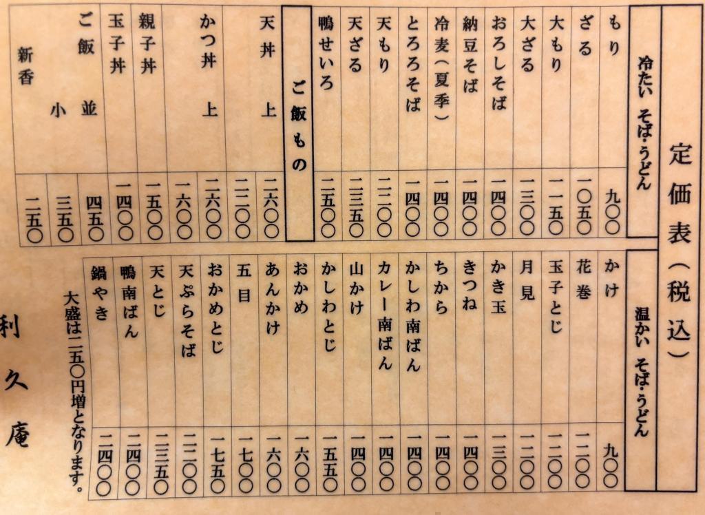  中央区そば紀行（15）室町　利久庵