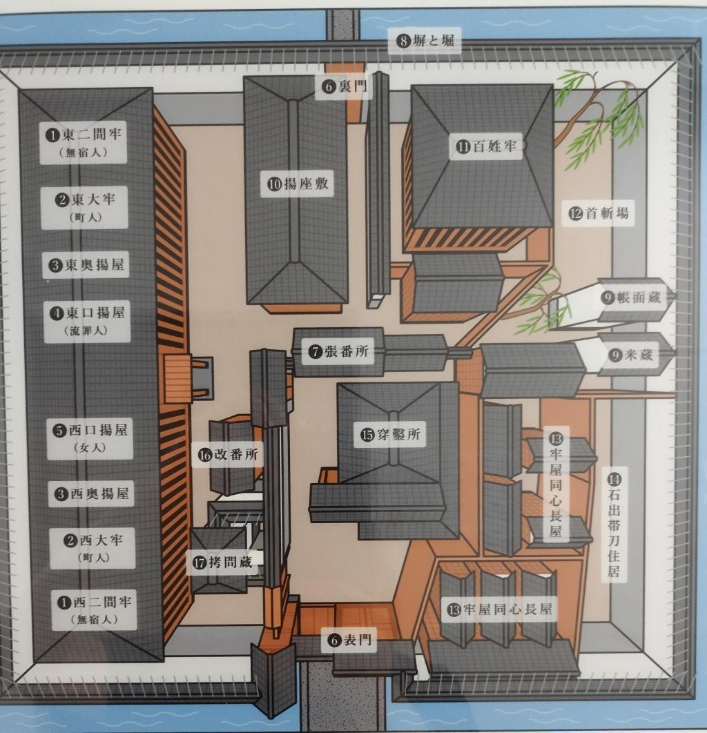 伝馬町牢屋敷 「中央区とのご縁：べらぼう〜蔦重栄華乃夢噺〜⑮」
～伝馬町牢屋敷：田沼意知（演：宮沢氷魚）、佐野政言（演：矢本悠馬）～
「中央区まちかど展示館　夏休みスタンプラリー＆クイズ」開催中