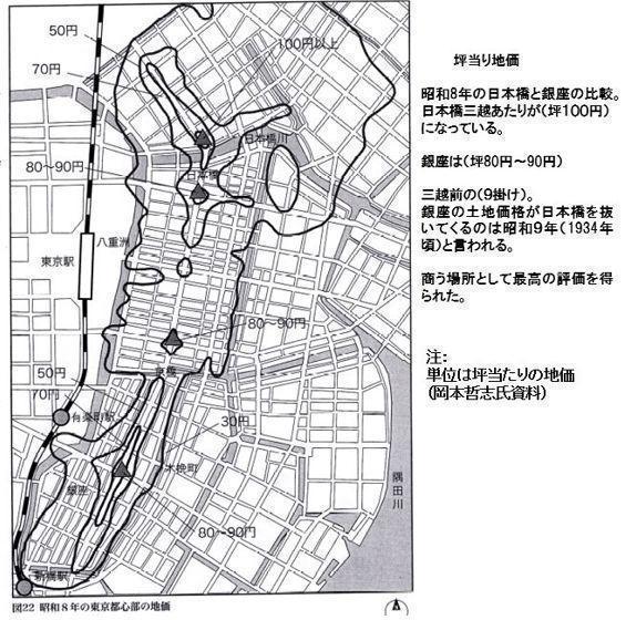 漁師と職人の移住 ファショナブルな銀座はどうしてできたのか？