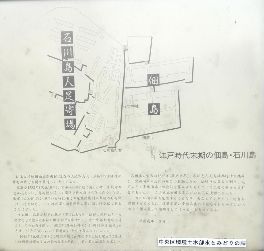 江戸時代末期の佃島・石川島 べらぼう～蔦重栄華乃夢噺～　異聞　４８
　　～　人足寄場　～