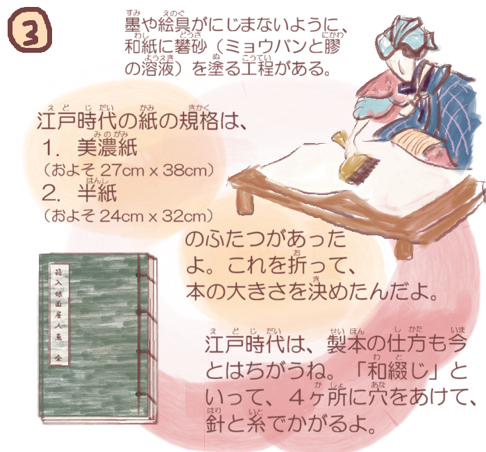  湊っ子ちゃん！ 107.女職人の江戸の本