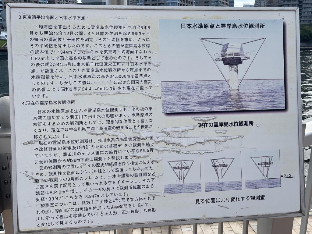  摩天楼と聖地に佇む日本水準原点