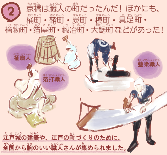  湊っ子ちゃん！ 109.京橋の紺ちゃん