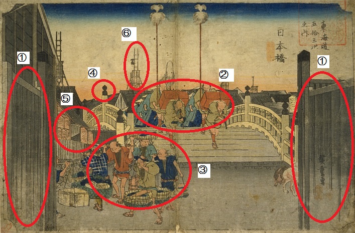  【浮世絵に描かれた中央区の名所　①】　
～「東海道五拾三次 日本橋 朝之景」：　歌川広重～