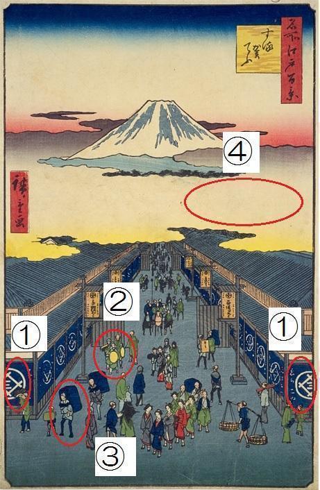  浮世絵に描かれた中央区の名所(3)  
～「名所江戸百景　するがてふ」：　歌川広重～　　

＆【イベントのお知らせ】2月15日（日）まで「日本橋イルミネーション～こころ躍るNIHONBASHI」と「カナエルNIHONBASHI2025－26」開催中、残り期間わずかです！