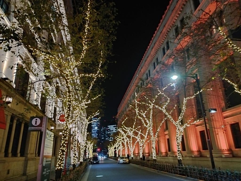 「日本橋イルミネーション2025～こころ躍るNIHONBASHI～」
「カナエルNIHONBASHI2025－26」 浮世絵に描かれた中央区の名所(3)  
～「名所江戸百景　するがてふ」：　歌川広重～　　

＆【イベントのお知らせ】2月15日（日）まで「日本橋イルミネーション～こころ躍るNIHONBASHI」と「カナエルNIHONBASHI2025－26」開催中、残り期間わずかです！