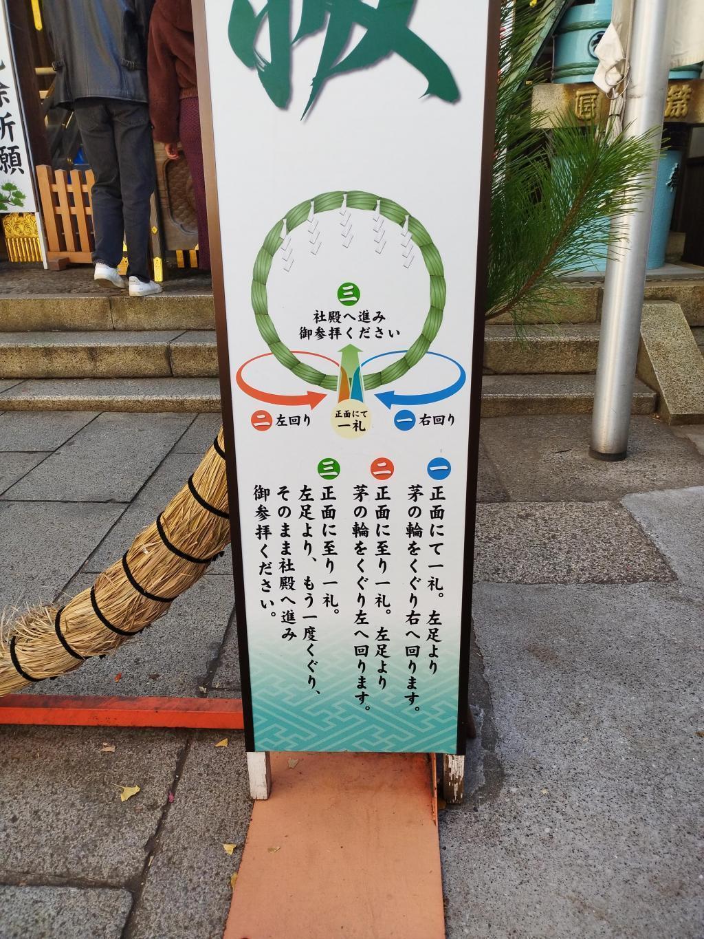  波除稲荷神社：＜七福神＞と＜海の七福神＞参り