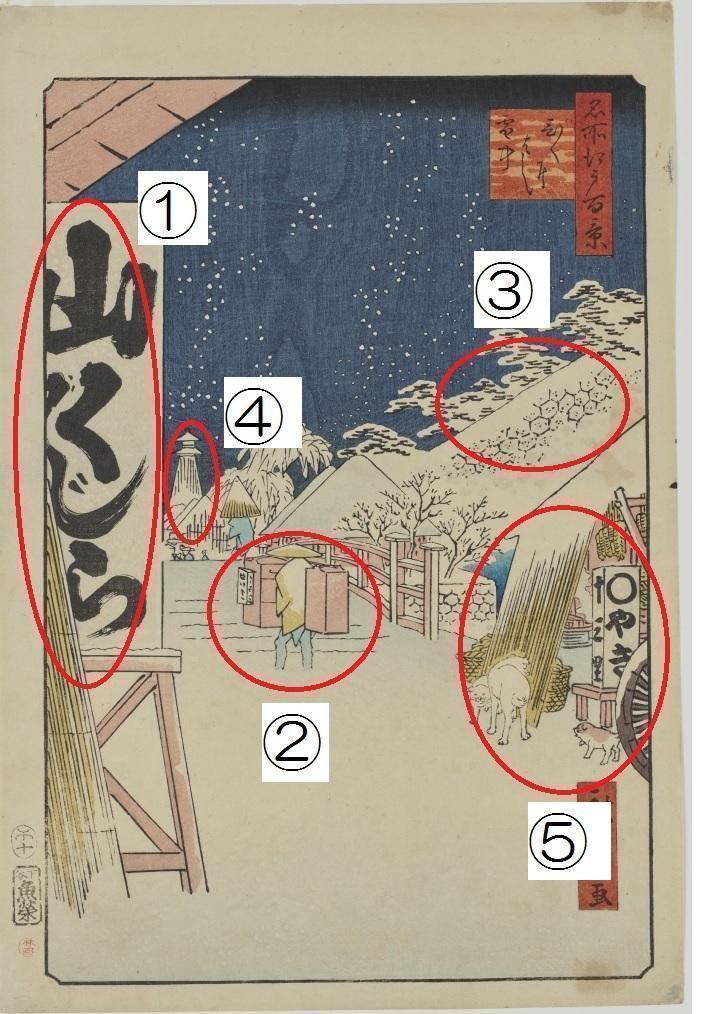  浮世絵に描かれた中央区の名所(4)　
～「名所江戸百景　びくにはし雪中」：歌川広重～　

＆【ショップのご紹介（バレンタインギフトも！）】茨城県のアンテナショップ 「IBARAKI sense（イバラキセンス）」