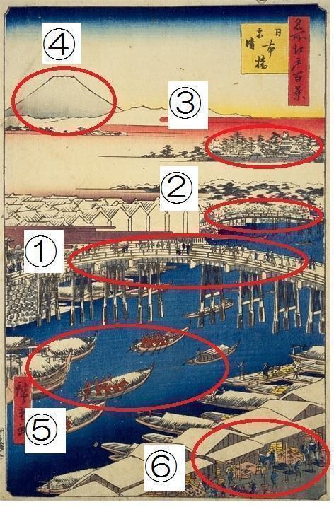  浮世絵に描かれた中央区の名所(5)
～「名所江戸百景　日本橋雪晴」：歌川広重～