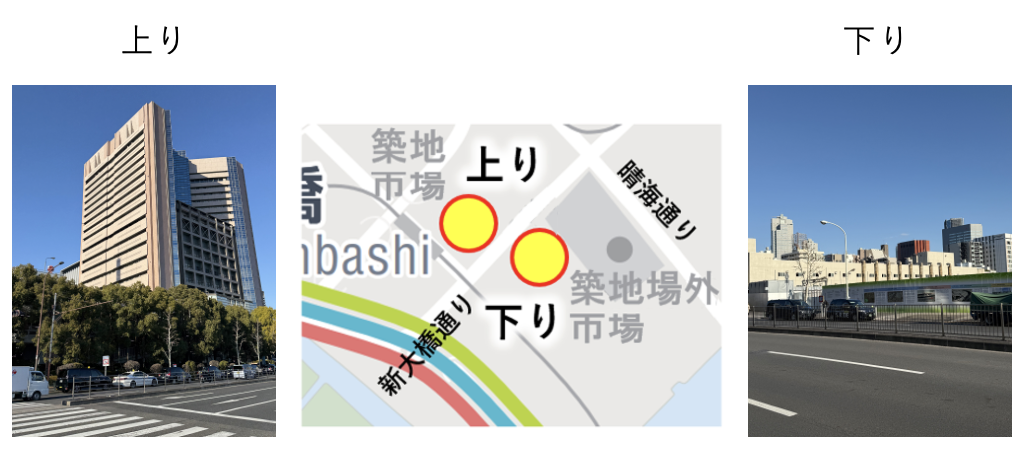 築地（仮称）の停留所 東京BRT　東京駅方面へ延伸する方針を決定 