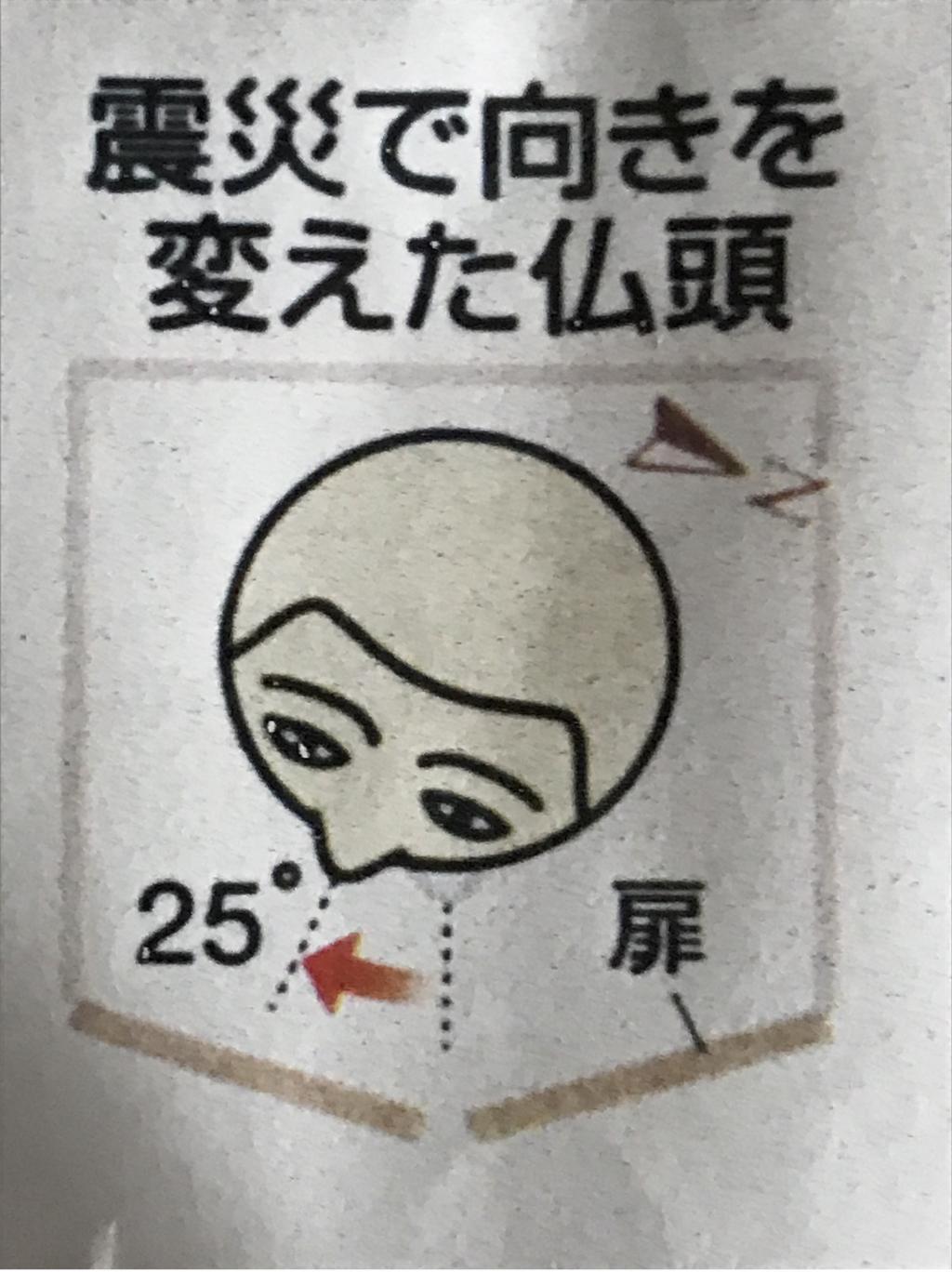  東京マラソンコース至近に鎮座する俊足の神様「韋駄天」（人形町・大観音寺）