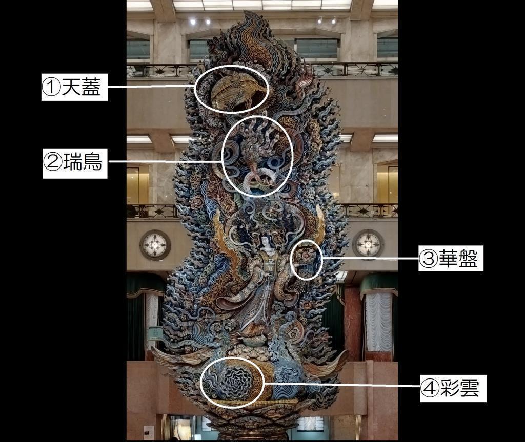  浮世絵に描かれた中央区の名所(6)　
～「浮絵駿河町呉服屋図」：歌川豊春～　

＆【三越アーカイブス日本橋】「佐藤玄々と天女像」展示（～3月24日(火)）