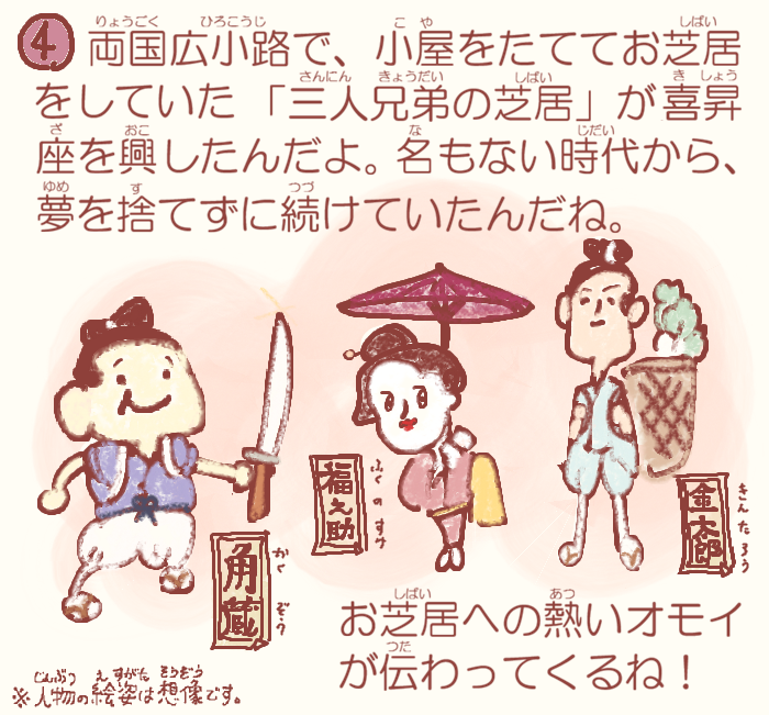  湊っ子ちゃん！ 112.明治座をおこした三人兄弟