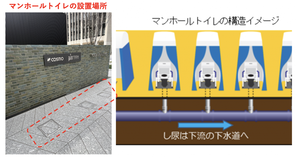 建物見学ツアー 