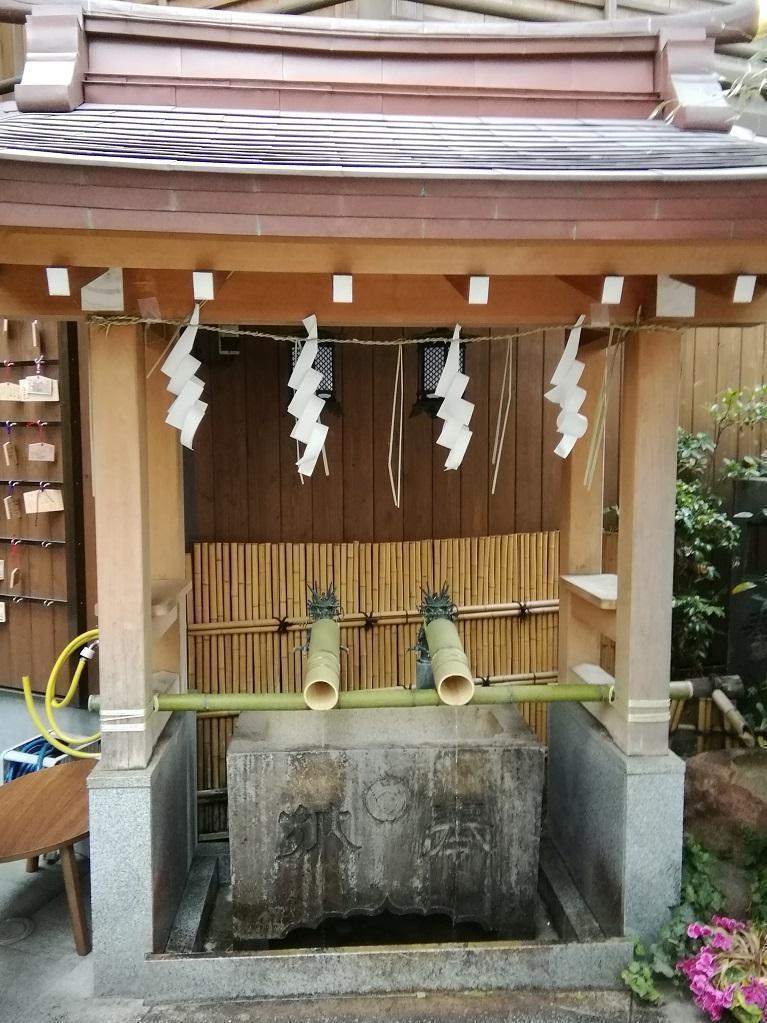 小網（こあみ）神社 神社の手水鉢・手水舎　中編
　　～　中央区内の神社　まとめ　④　～