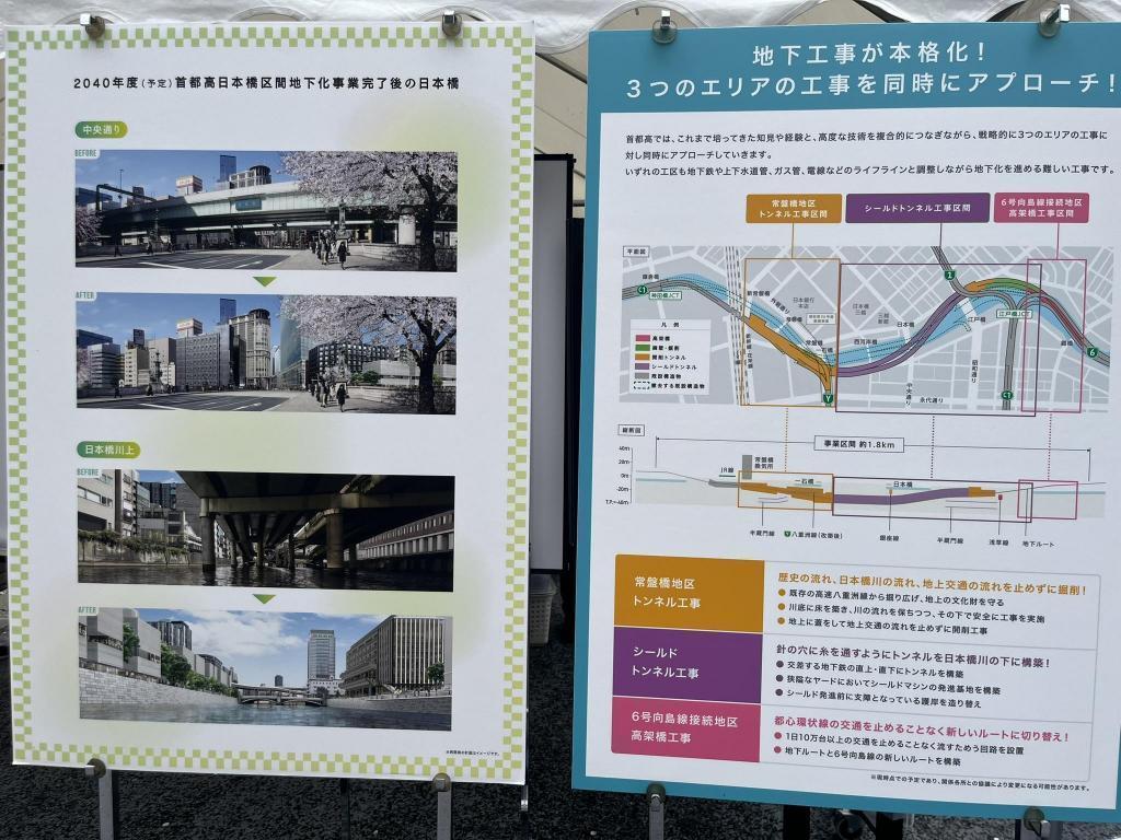 パネルや模型で事業の説明 15年後、日本橋から空が見える！Part2	