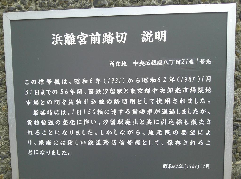  東京市場線（貨物線）の廃線跡