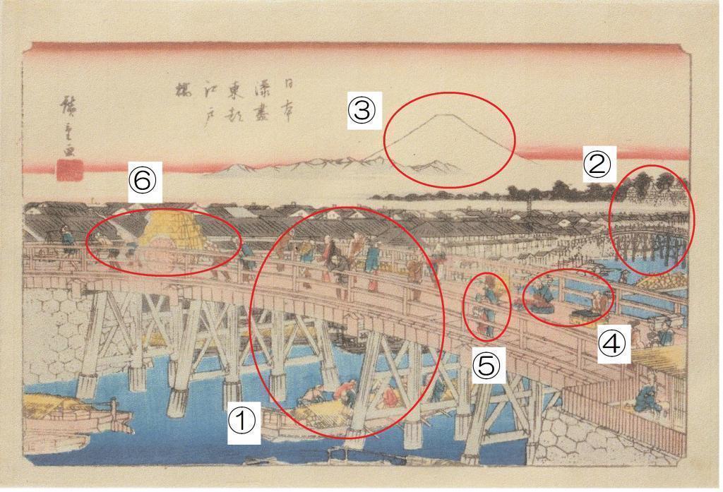  浮世絵に描かれた中央区の名所(11)　～「日本湊尽　東都江戸橋」：歌川広重～　
& 「COREDO日本橋」残り１か月！10月15日（木）閉館