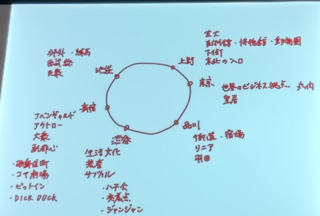  山手線のネックレス 第３回『東京建築祭2026』に常盤小学校・日本橋歴史アーカイブスが5月23日(土)・24日(日)に初公開！