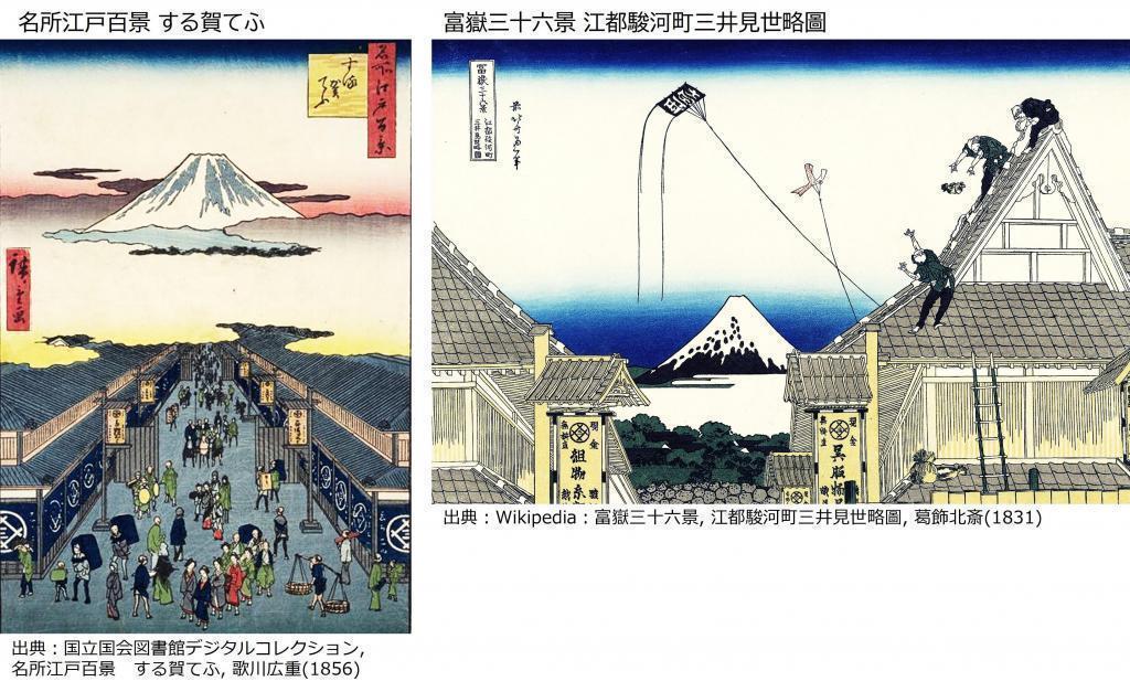  富士山が見えた江戸名所「駿河町」 今は何が見える？
