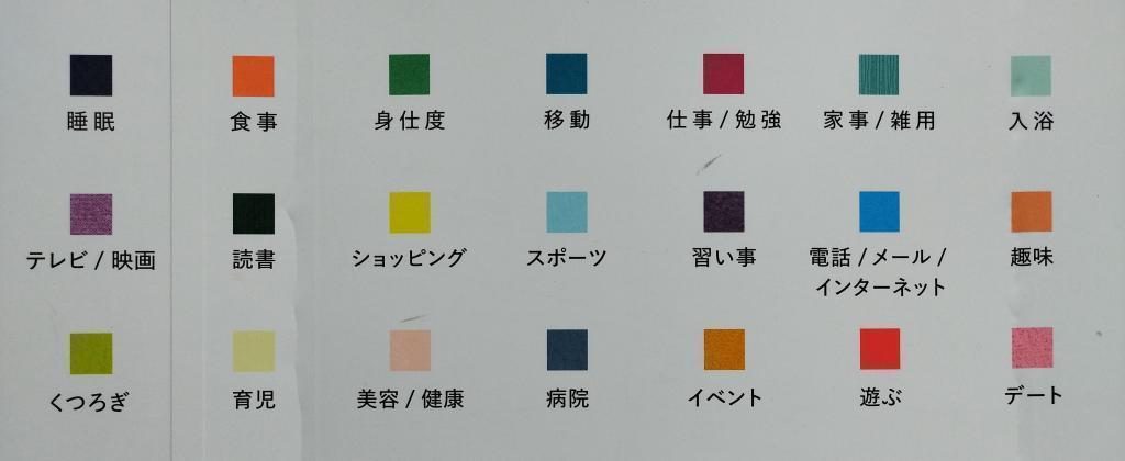  2029年、八重洲に、「TOFROM YAESU（トフロム　ヤエス）」、「東京ミッドタウン八重洲」、「YAESU CORE（ヤエス コア）」の3つの高層ビルが並び、東京駅から京橋駅まで直結します！