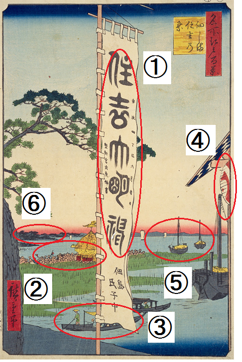  ＜住吉神社例大祭（8/6～8/10）迫る！　vol.3＞　
江戸城から眺めた佃祭りの風景は？
浮世絵に描かれた中央区の名所(10)　
～「名所江戸百景　佃しま住吉の祭」：歌川広重～