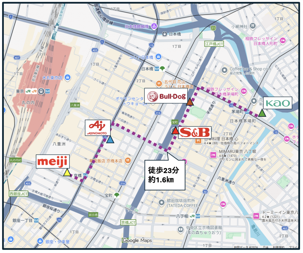 東京駅付近の本社巡りチョコッと散歩ルート 身近な生活を支える商品、中央区の企業が提供しています。
チョコッと散歩で東京駅付近の本社を見に行こう！