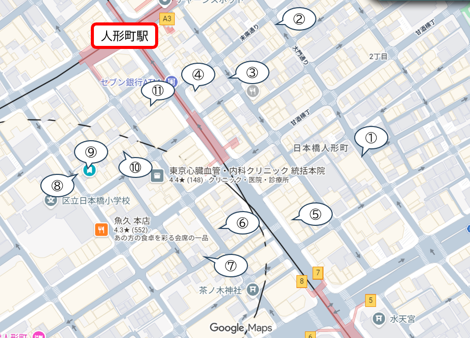 周辺地図 人形町に残る古い建物