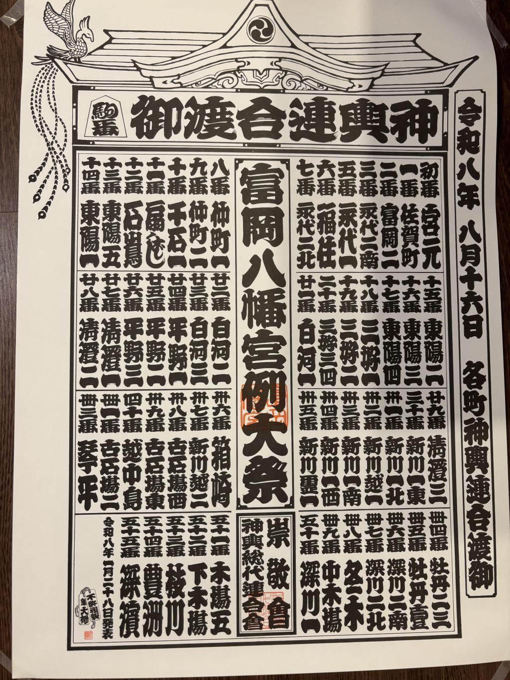  富岡八幡宮例大祭、全てを出し切った一日
