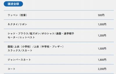 譲渡会があります 中央区標準服等リユース事業『りゆぽ～と』